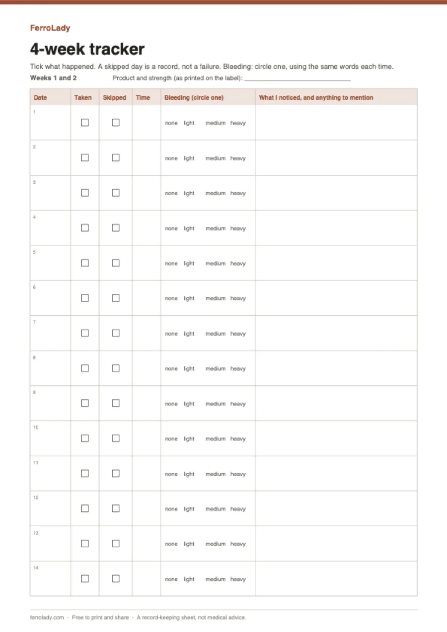 Preview of the 4-week supplement and symptom tracker