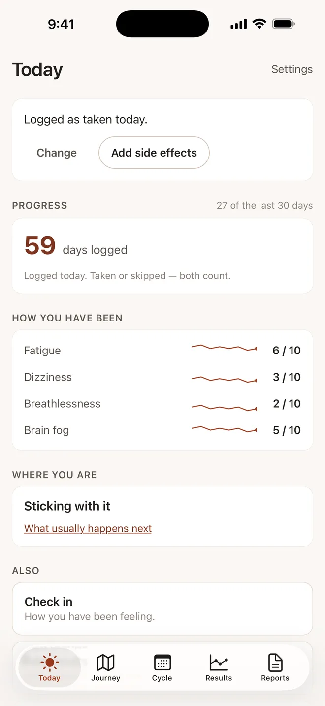 The FerroLady Today screen showing days logged
